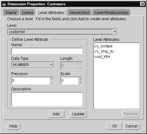 Text description of prpdimcu.gif follows.