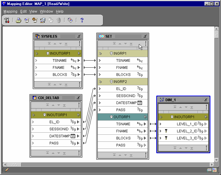 Text description of setopmap.gif follows.
