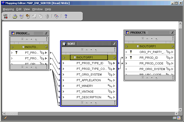 Text description of sorter_f.gif follows.