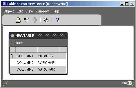 Text description of tableedi.gif follows.