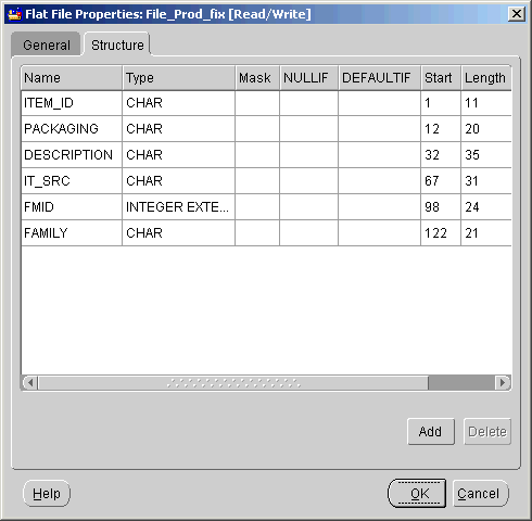 Text description of teproprp.gif follows.
