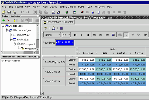 Crosstab creation in JDeveloper