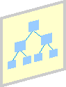 Flowchart, Table
