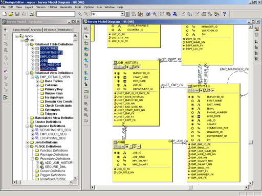 Designer, Design Editor