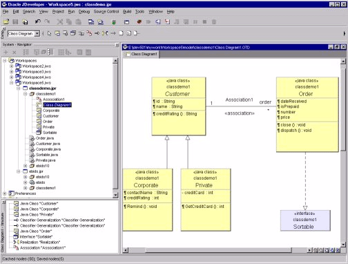 UML Modeling in JDeveloper