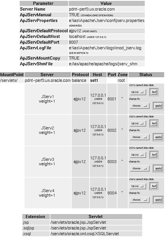 Text description of jservnt.gif follows.