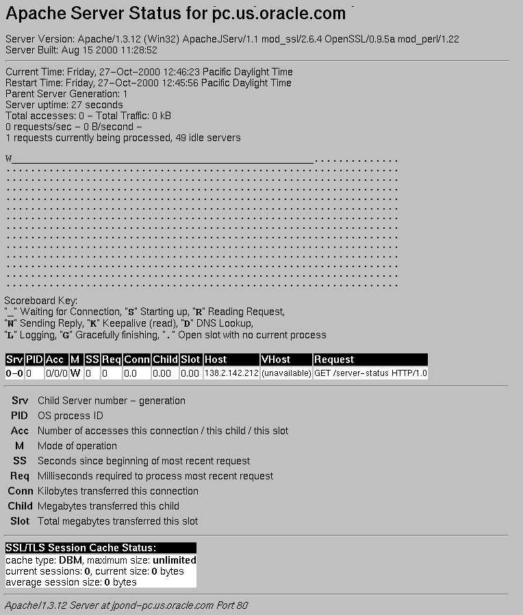 Text description of svrstatn.gif follows.