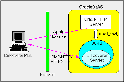 Text description of sec2.gif follows.