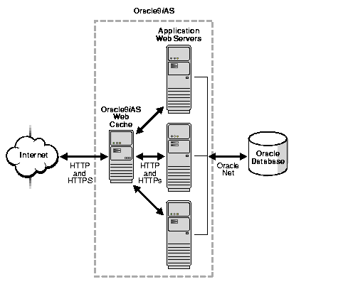 Text description of owcag022.gif follows