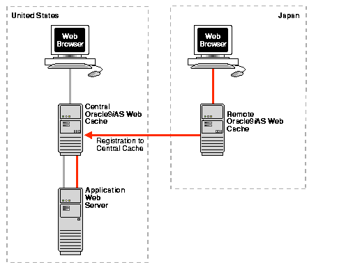 Text description of owcag059.gif follows