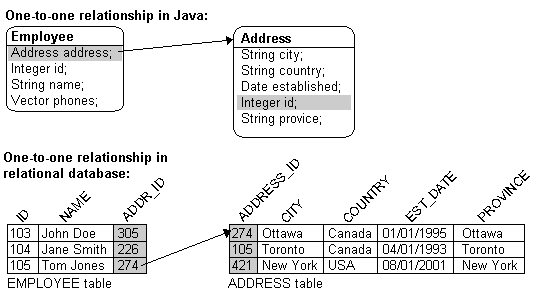 Text description of 11mapfig.gif follows.