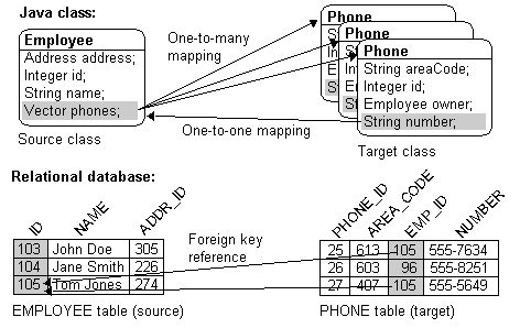 Text description of 1mmapfig.gif follows.