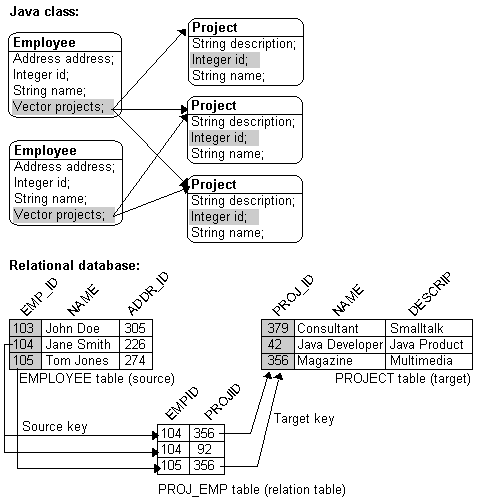 Text description of mmmapfig.gif follows.