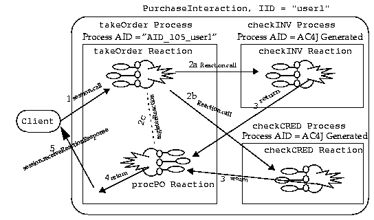 Text description of jem2.gif follows