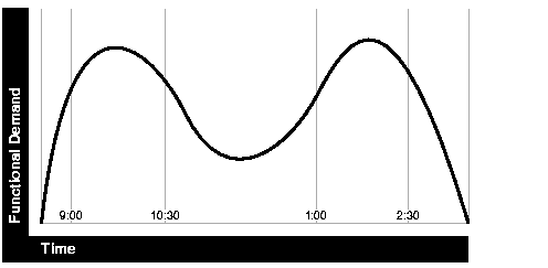 Text description of asper014.gif follows