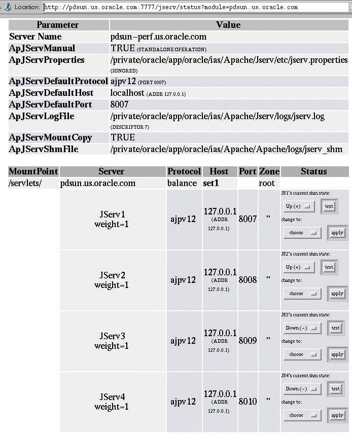 Text description of jsrvstat.gif follows.