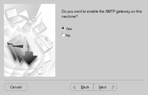 Text description of smtpgate.gif follows.