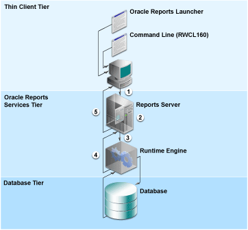 Text description of arch2.gif follows.