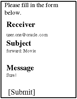 Text description of mai_forw.gif follows.