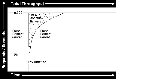Text description of concept4.gif follows