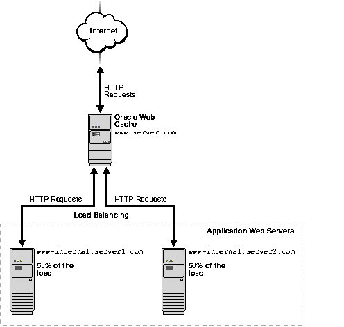 Text description of deploya.gif follows