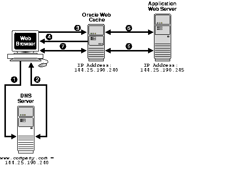 Text description of intro4.gif follows