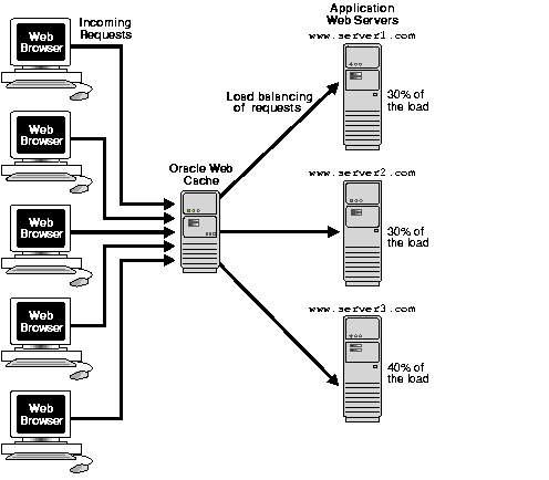 Text description of intro5.gif follows