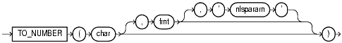 Text description of functions114.gif follows