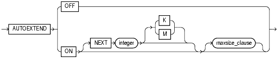 Text description of statements_136.gif follows