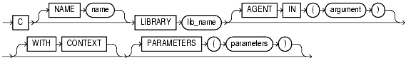 Text description of statements_835.gif follows