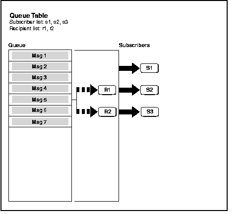 Text description of adque038.gif follows