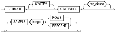 Text description of statements_410.gif follows