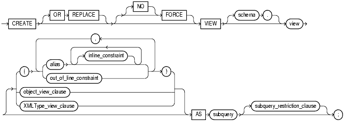 Text description of statements_837.gif follows