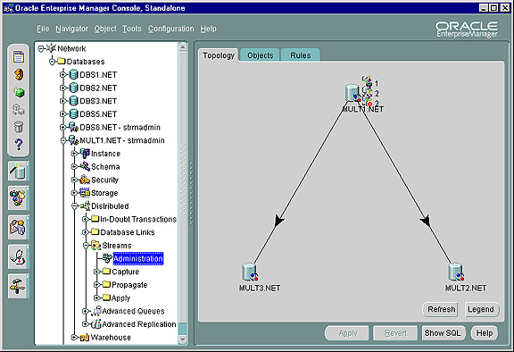 Text description of strms_topology_lrg.jpg follows.