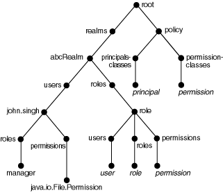 Text description of jaz014.gif follows.