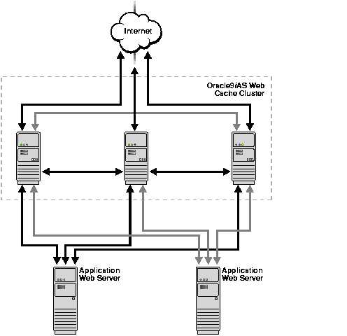 Text description of owcag041.gif follows