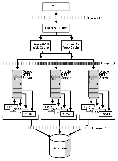 Text description of asbpt003.gif follows