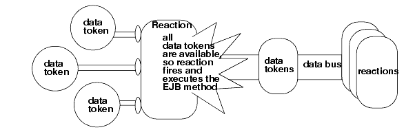 Text description of ac4j6.gif follows
