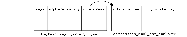 Text description of ormapa.gif follows