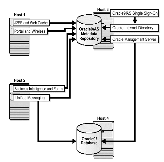 Text description of concepts6.gif follows