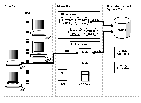 Text description of asmwl001.gif follows