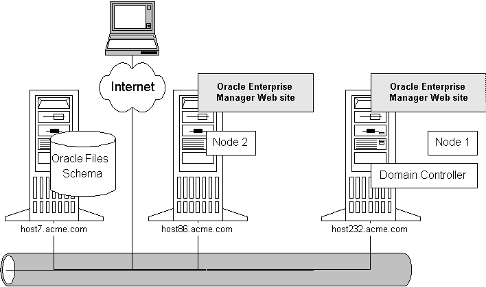 Text description of fig1c7.gif follows.