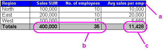 Text description of total_ta.gif follows.