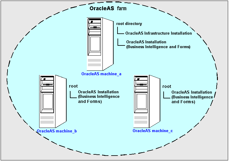 Text description of infra2.gif follows.