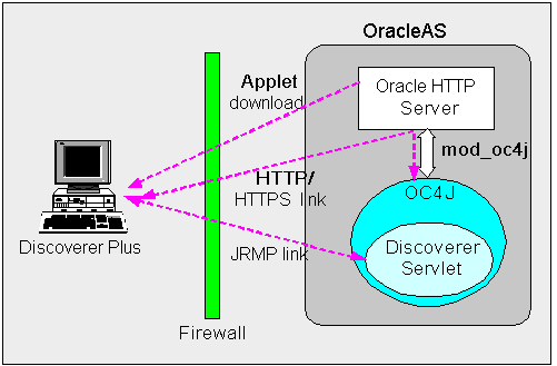 Text description of sec2.gif follows.