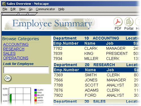 Online output from Reports Services screen