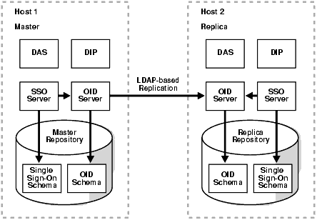 Text description of asadm008.gif follows