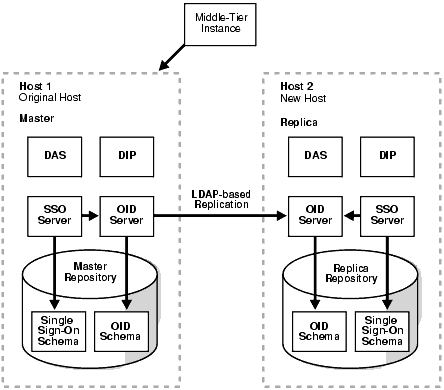 Text description of asadm009.gif follows