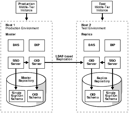 Text description of asadm011.gif follows