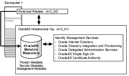 Text description of ascon038.gif follows